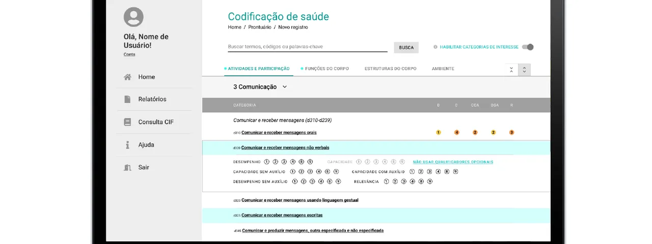 DataCIF